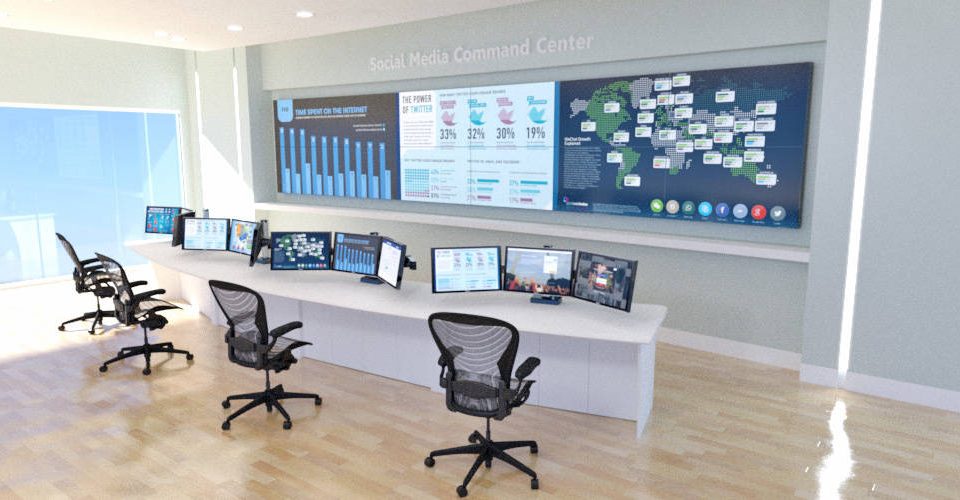 What is Call Center Telephone Solution?